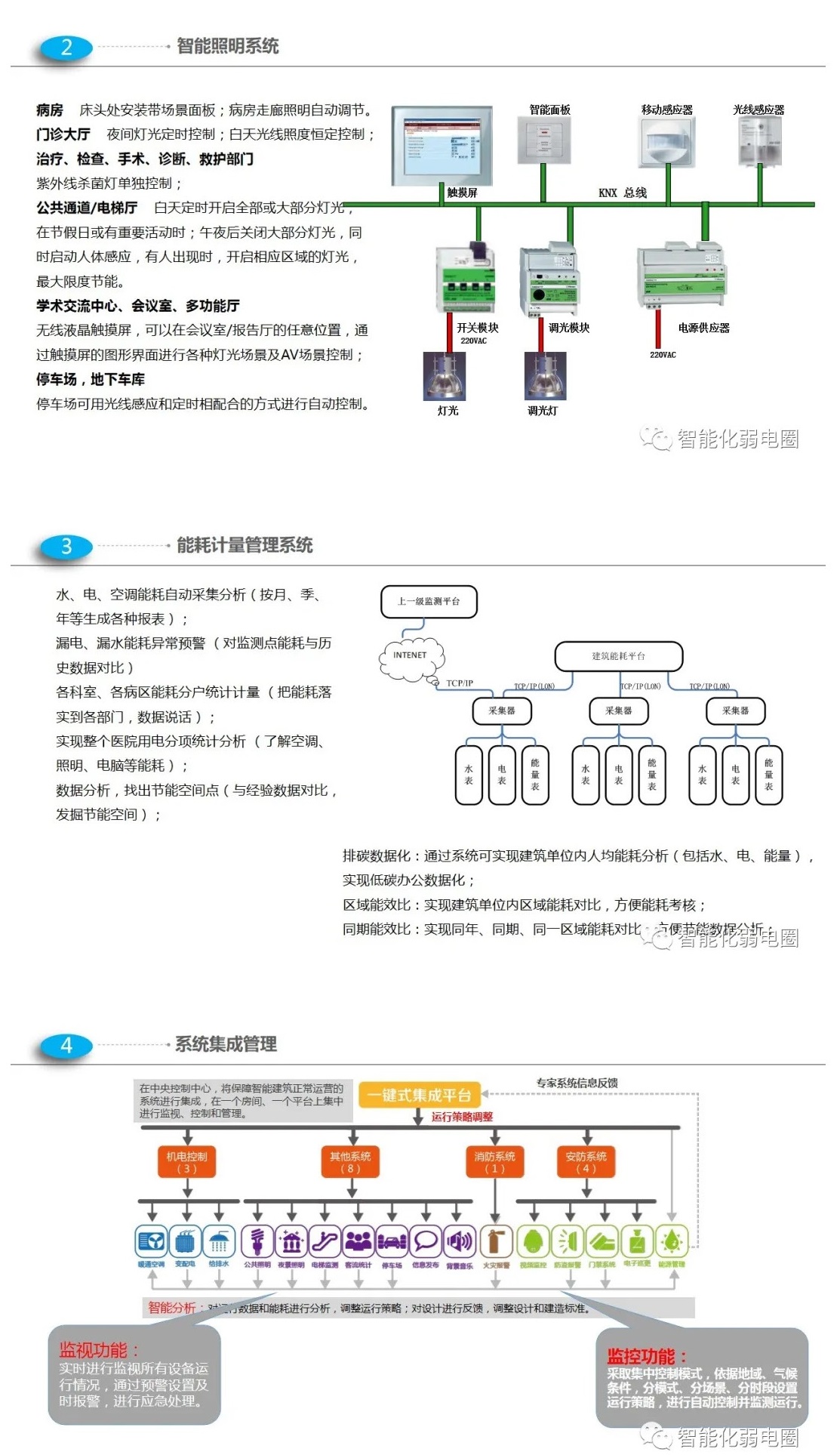 医院_页面_11.jpg